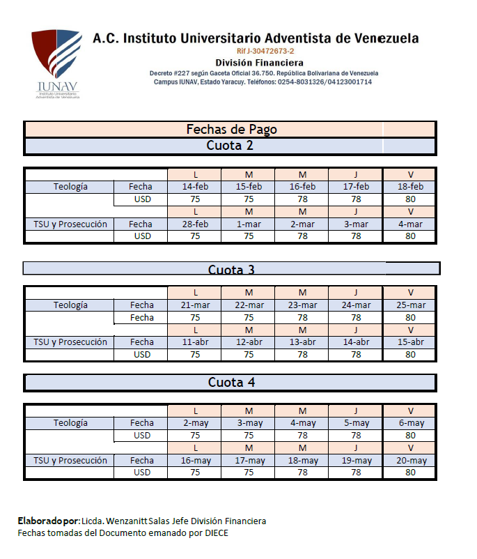 https://staging.iunav.edu.ve/wp-content/uploads/2022/02/Fecha-de-pagos-y-cuotas-685x802.png